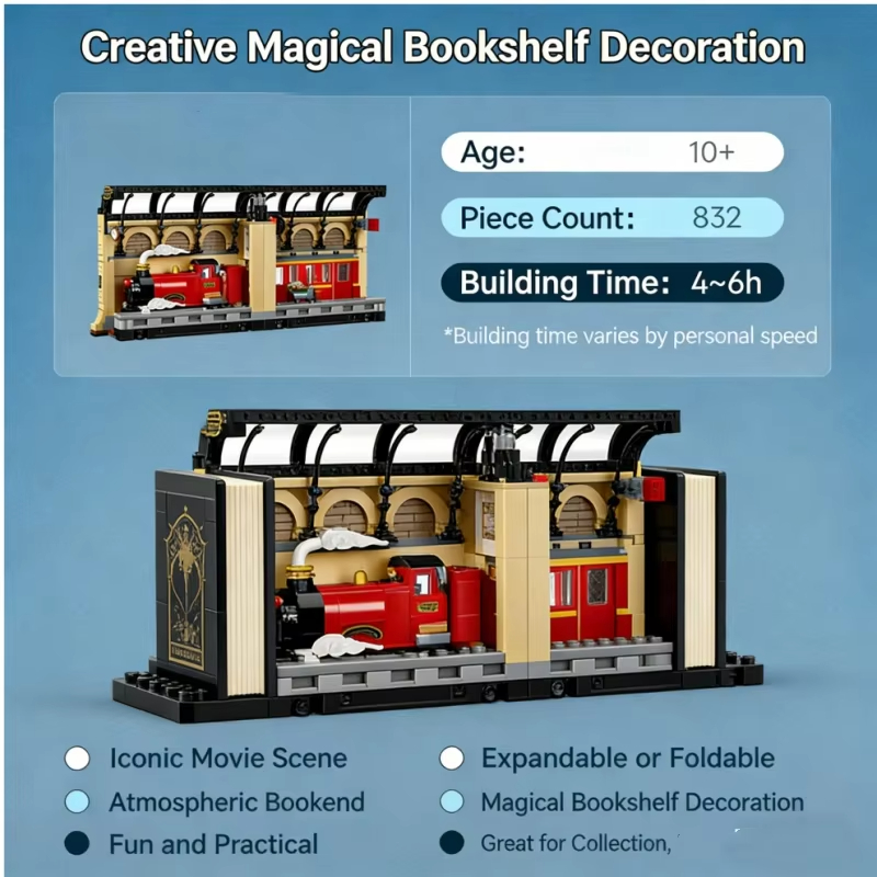 Mainan Blok Bangunan Kereta Ho - Model Kit Harry Potter ulasan dan harga