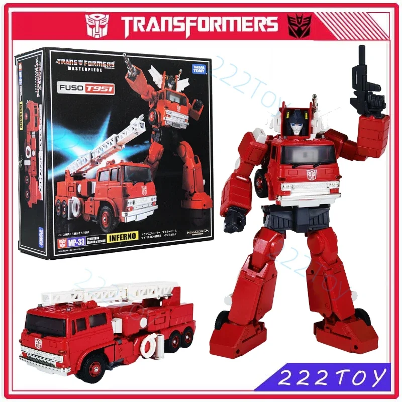 Tersedia Mainan Transformers K - Model Kit Robot ulasan dan harga