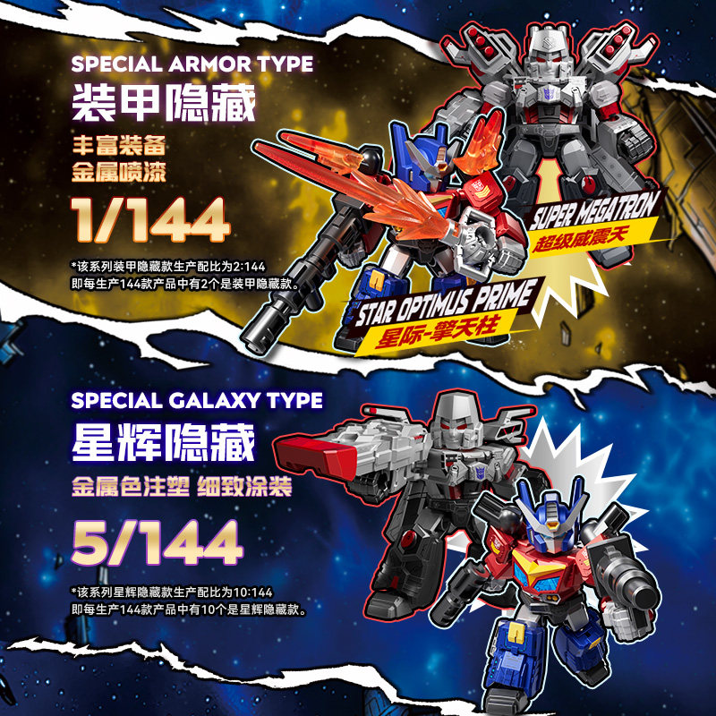 Tersedia Blokees Transformers  - Model Kit Optimus ulasan dan harga
