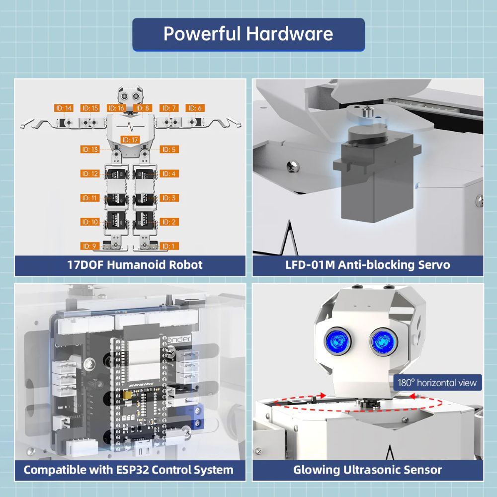 Hiwonder Tonybot Multimodal La - Model Kit Robot ulasan dan harga