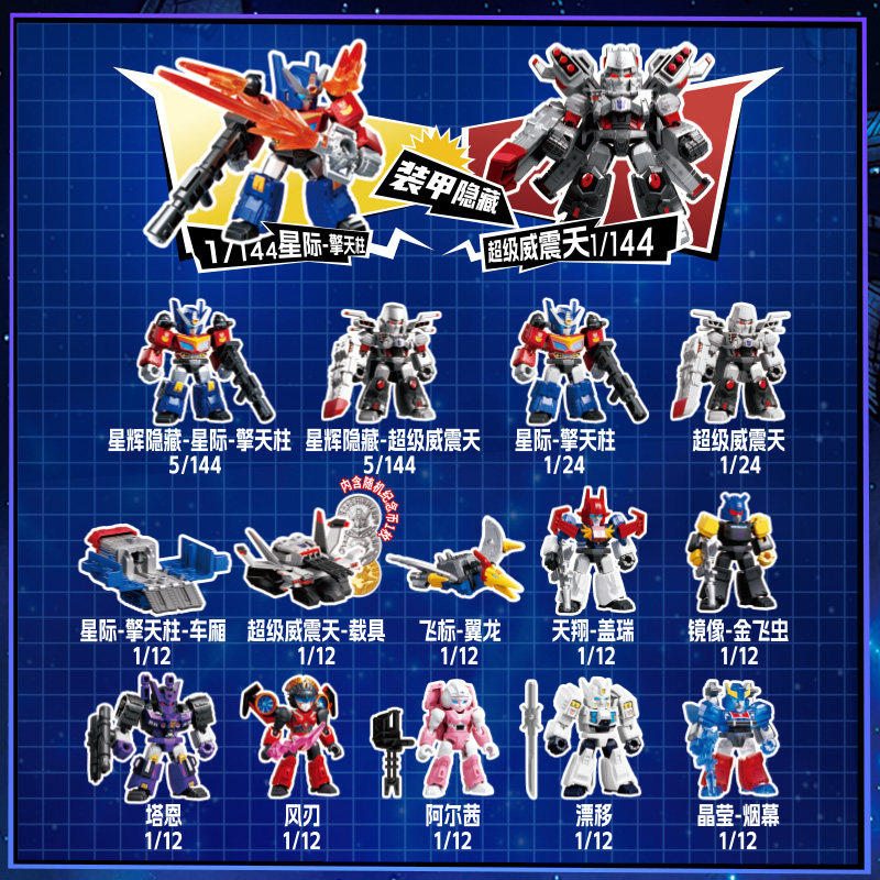 Blokees Transformers Versi 8 M - Model Kit Optimus ulasan dan harga