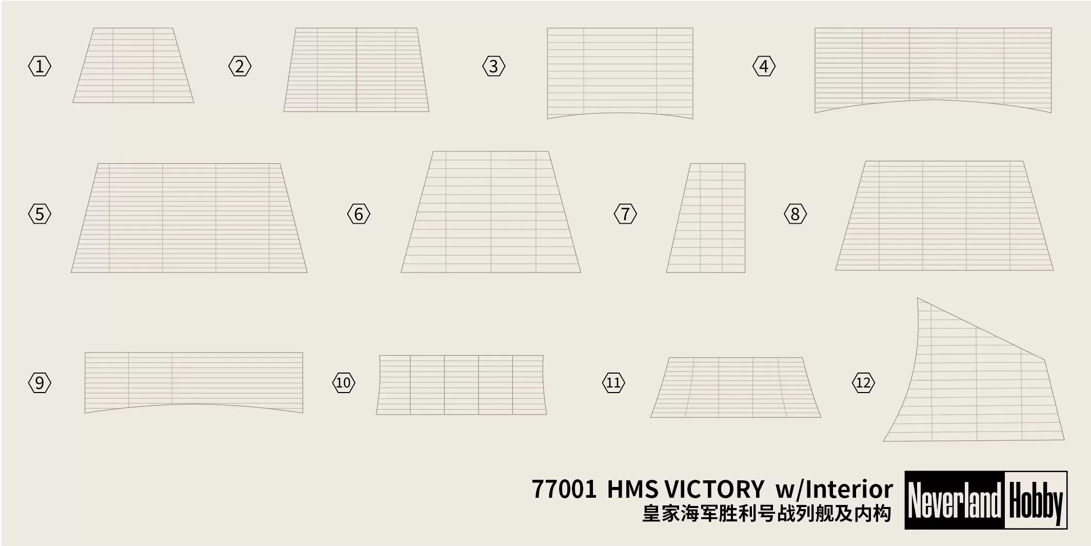 1/700 HMS Victory dengan Inter - Model Kit Hms Victory ulasan dan harga